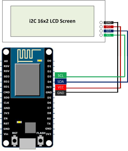 ESP8266 LCD Project